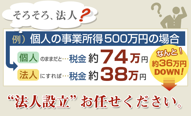 そろそろ、法人?個人の事業所得500万円　そのまま個人なら、税金約74万円　法人にすれば、税金約36万円　法人設立　お任せください。